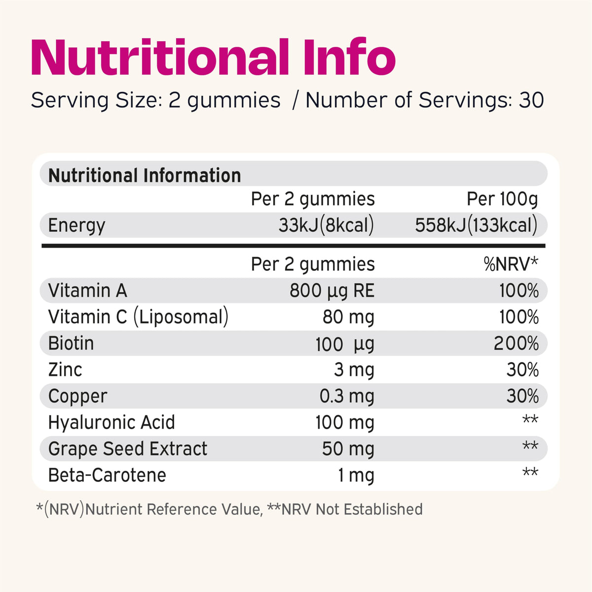 Nutriburst - Radiance Renew Gummies - Biotin (50µg) Hyaluronic Acid (100mg) + Vitamin C (80mg) - Support Natural Collagen Production, Healthy Hair, Nails & Bones - 60 Gummies 1 Month Supply