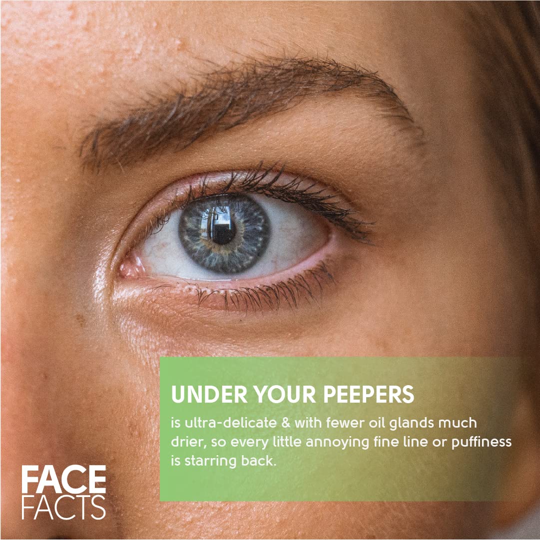 Pretty Face Facts Soothe Puffy Tired Under-Eye Gel Eye Patches | 4 Pairs
