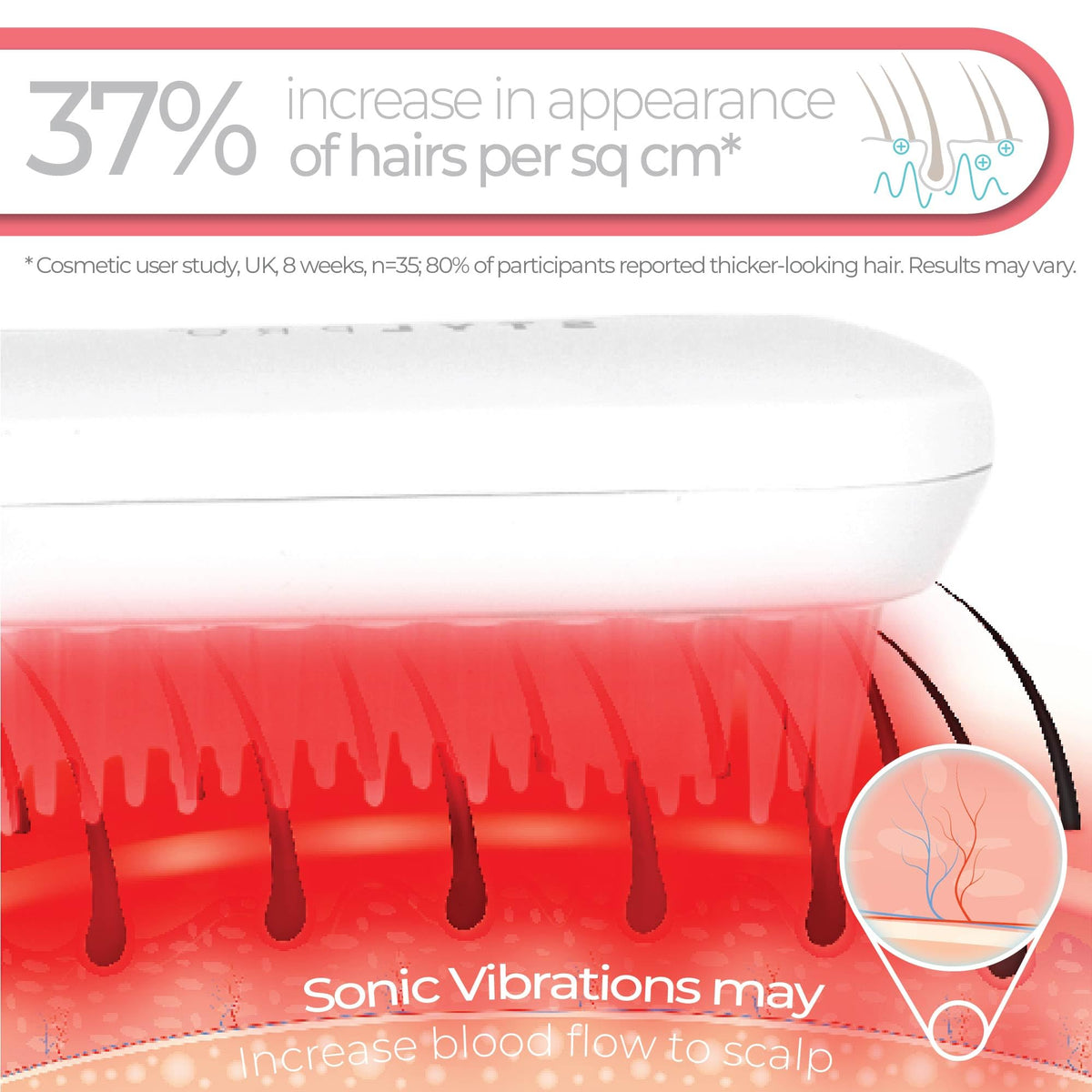 StylPro STYLPRO Red Light Hair Brush Comb, Encourages Hair Growth, Stimulates Hair Follicle, Aids in Hair Repair, 49x 655nm LEDs, Ergonomic Flexible Bristles, Rechargeable, Sonic Scalp Massage
