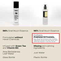 Benjamin Button 98% Snail Mucin Serum - Hydrating, Anti-Aging, & Brightening with Hyaluronic Acid, Niacinamide, Green Tea, Aloe Vera | Ideal for Sensitive Skin & All Skin Types
