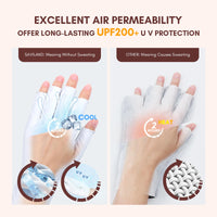 Saviland UV Gloves for Gel Nails - UPF200+ Professional UV Protection Gloves for gel Manicures, Anti UVA & UVB 999+ UV Nail Gloves for gel Nail Lamp Skin Care Fingerless Gloves Protect Hands (White)