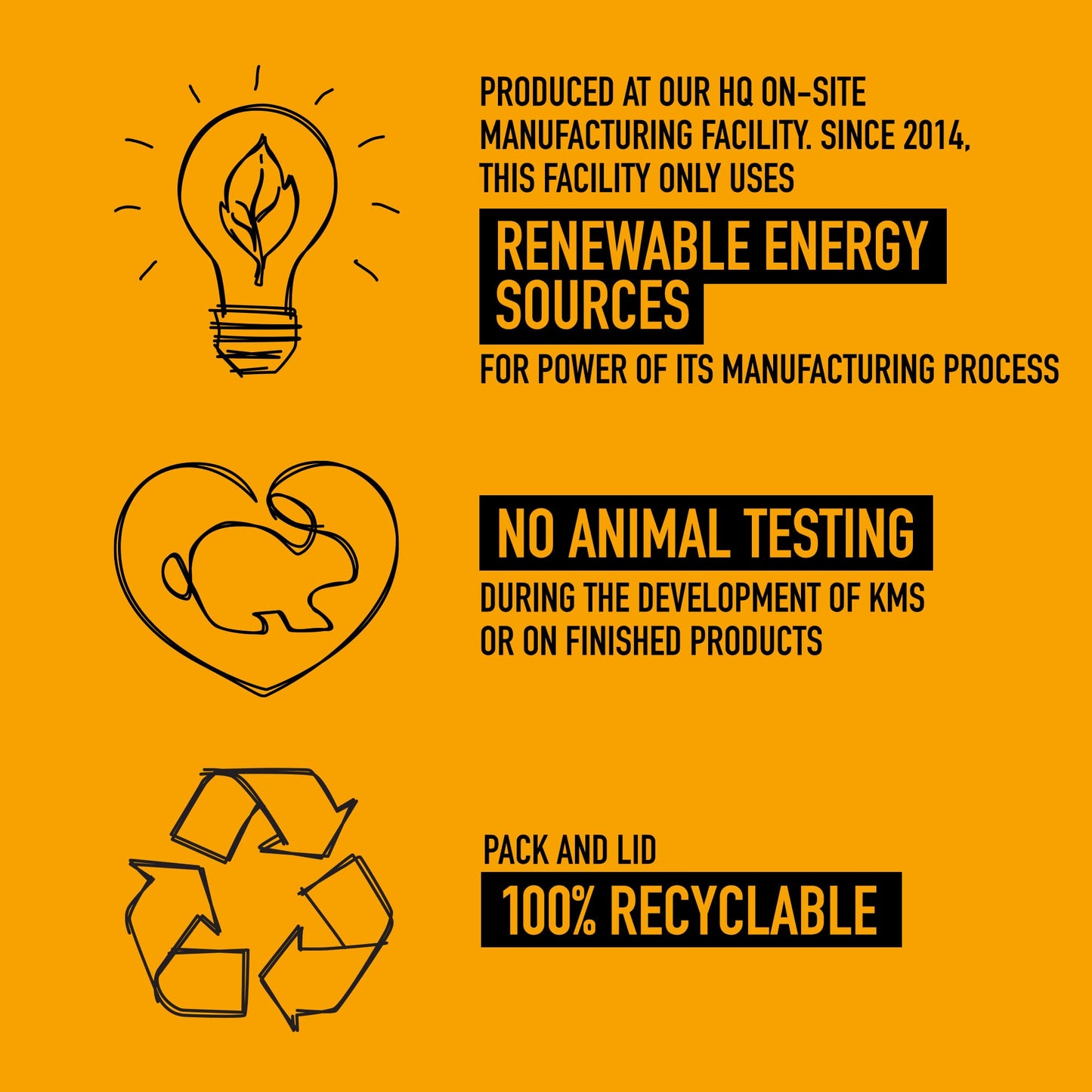 KMS ADDPOWER Shampoo for Fine Hair