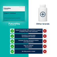 FutureYou Omega 3+ Advanced Krill Oil Capsules – 28 Day Supply, 56 Softgels - High Strength Omega 3 Capsules High Strength for Brain Energy – Focus Supplement with DHA to Support Liver, Brain & Heart Health