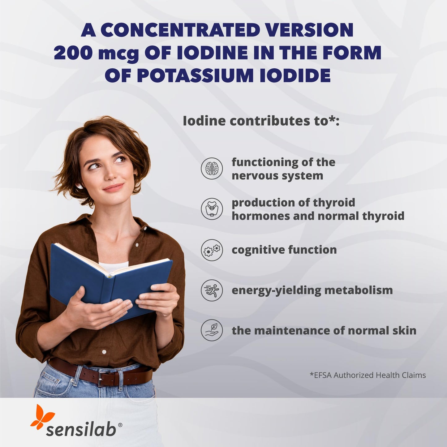 Iodine Tablets 200 mcg – Potassium Iodide Capsules for Thyroid & Nervous System Support – 120 Iodine Capsules - 4-Month Supply by Sensilab Essentials
