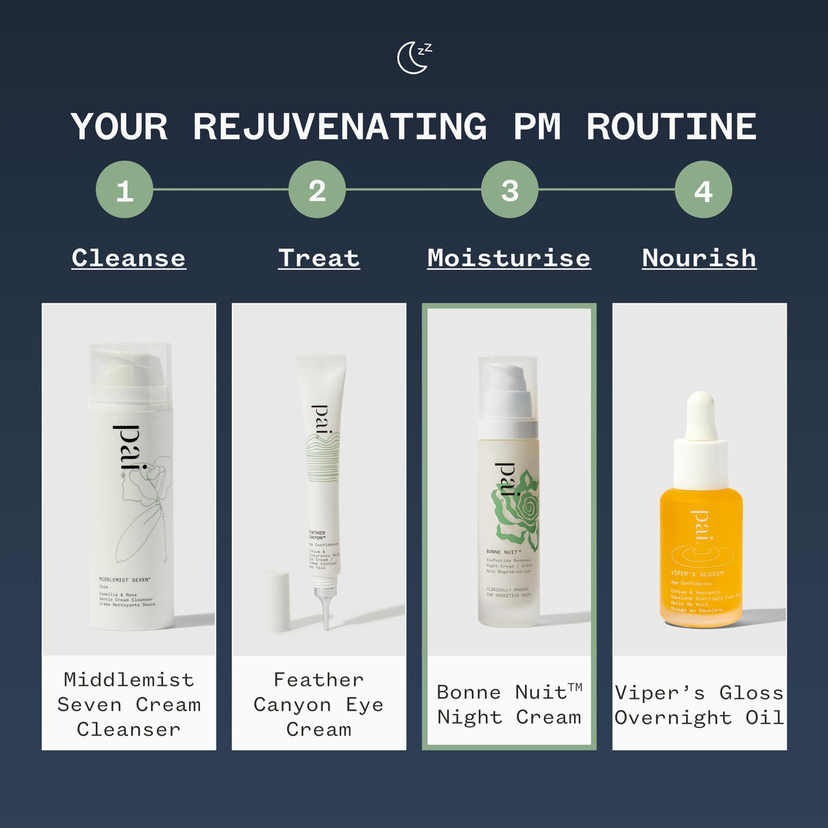 Pai Skincare London | BONNE NUIT BioPeptide Renewal Night Cream, Clinically Proven to Reduce Fine Lines & Boost Moisturisation by 32% Overnight. 50ml / 1.7 fl oz