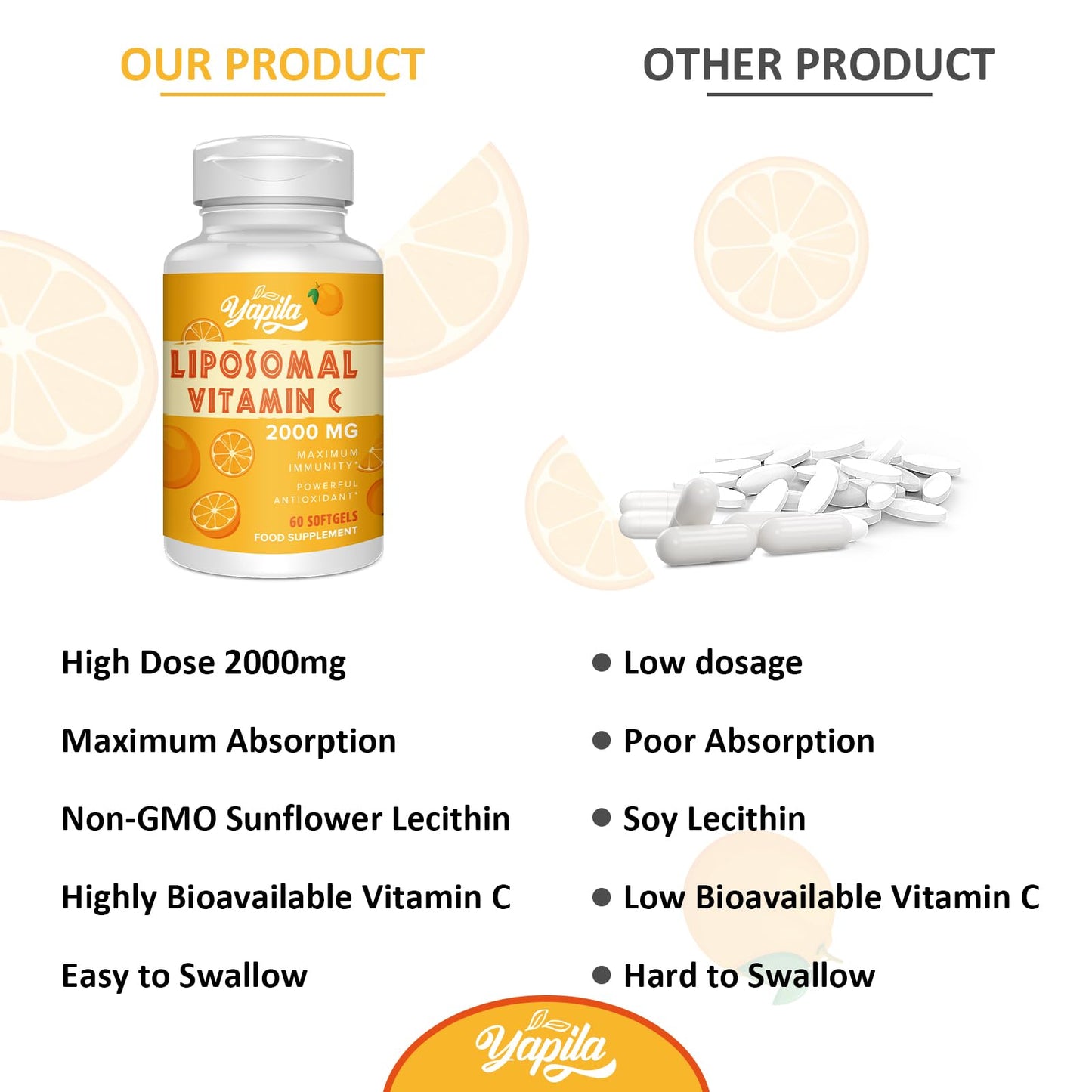 Liposomal Vitamin C Capsules 2000mg(3 Pack), Maximum Absorption, High dose VIT C, Ascorbic Acid, Antioxidant Supplement, Soy-Free, Non-GMO