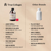 True Collagen Joints | 10,000mg Hydrolysed Collagen Liquid Supplement - 2x500ml, 40 Days | Type I, II, III, Glucosamine, MSM, Turmeric & Chondroitin for Healthy Joints, Hair, Skin & Nails | Sugar-Free