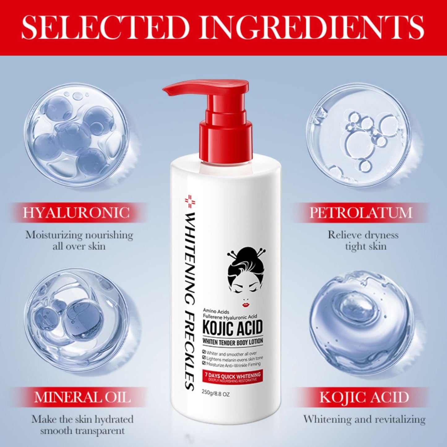 Bploar Kojic Acid Body Lotion, Kojic Acid Brightening Body Lotion, Radiant White & Hydrated Skin - Intensive Care with Brightening Effect