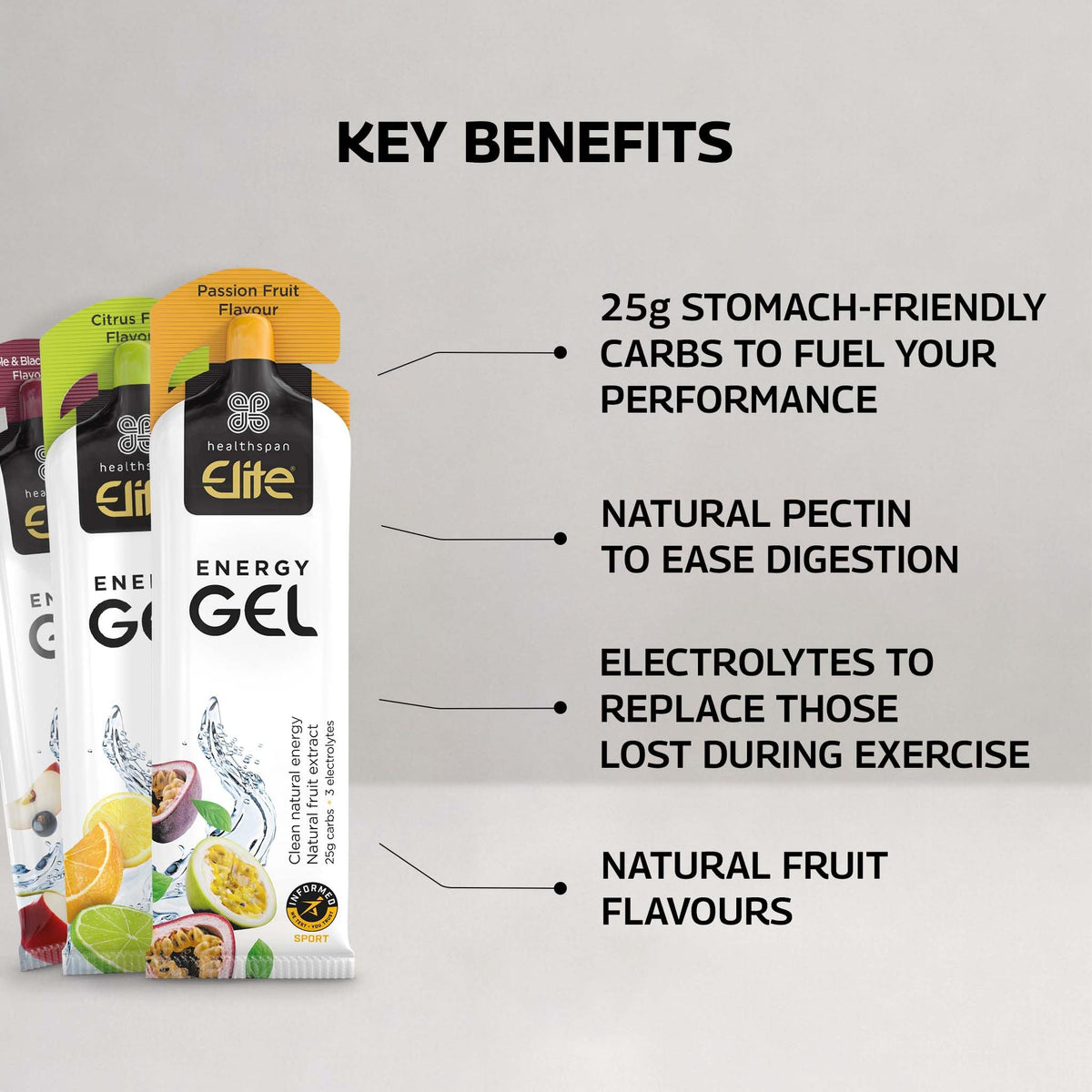 Healthspan Elite Energy Gels | 25g Dual Source Fast Acting Carbs | 3 Electrolytes- Sodium, Potassium & Calcium | Vegan (Mixed Flavours)
