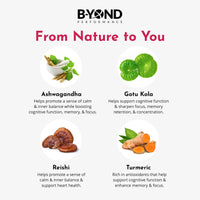 B-YOND Performance Mushroom Complex Supplement for Focus - Premium Brain Supplement with Ashwagandha, Turmeric, Reishi, & Gotu Kola for Focus & Memory Support - for Women & Men by B-Yond Performance, 60 Capsules