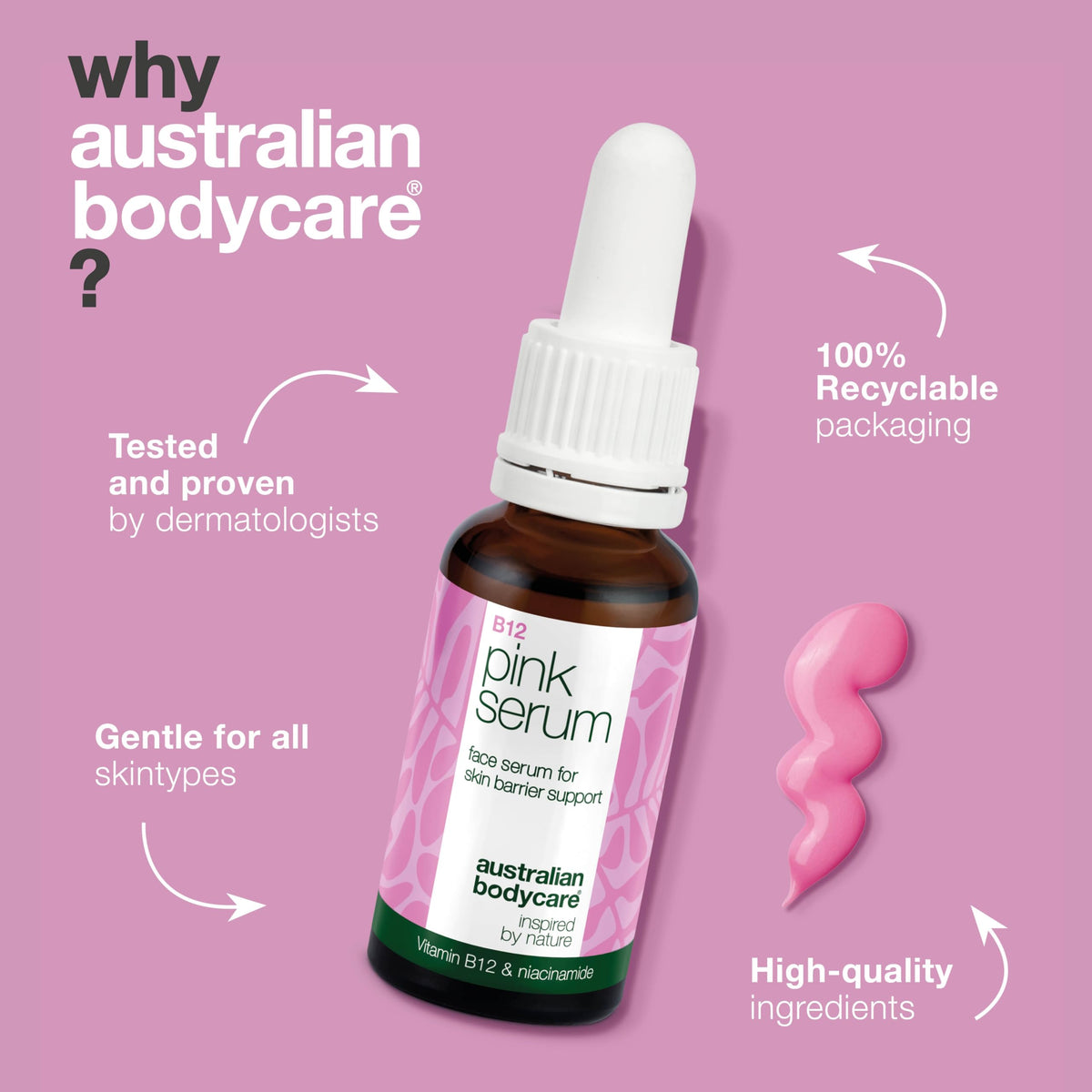 Australian Bodycare Vitamin B12 Pink Serum – Soothing & Hydrating Serum for Redness, Dry Skin, and Irritation – Strengthens Skin Barrier