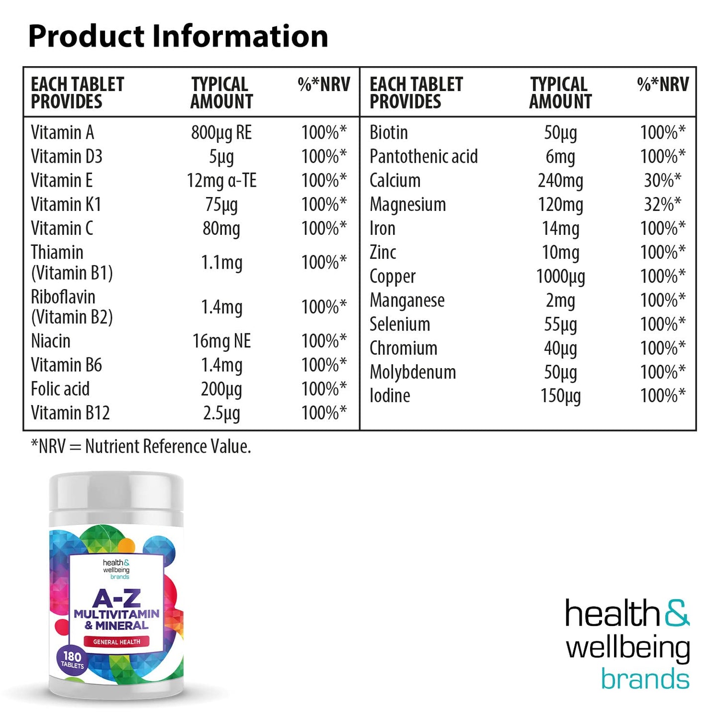 Club Vits A-Z Multivitamin and Minerals 180 Tablets, Vitamins for Men's and Women's, 23 High Strength Vitamins and Minerals Including Iron, Zinc Vitamin C and More (180)
