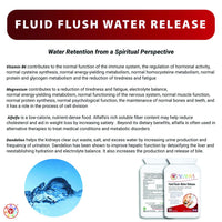 SH SHAKRA HEALTH Fluid Flush: 90 Capsules for Water Balance & Bloating Relief. Supports Natural Fluid Flow, Hormone Harmony & Weight Management Goals | Plant-Based Formula