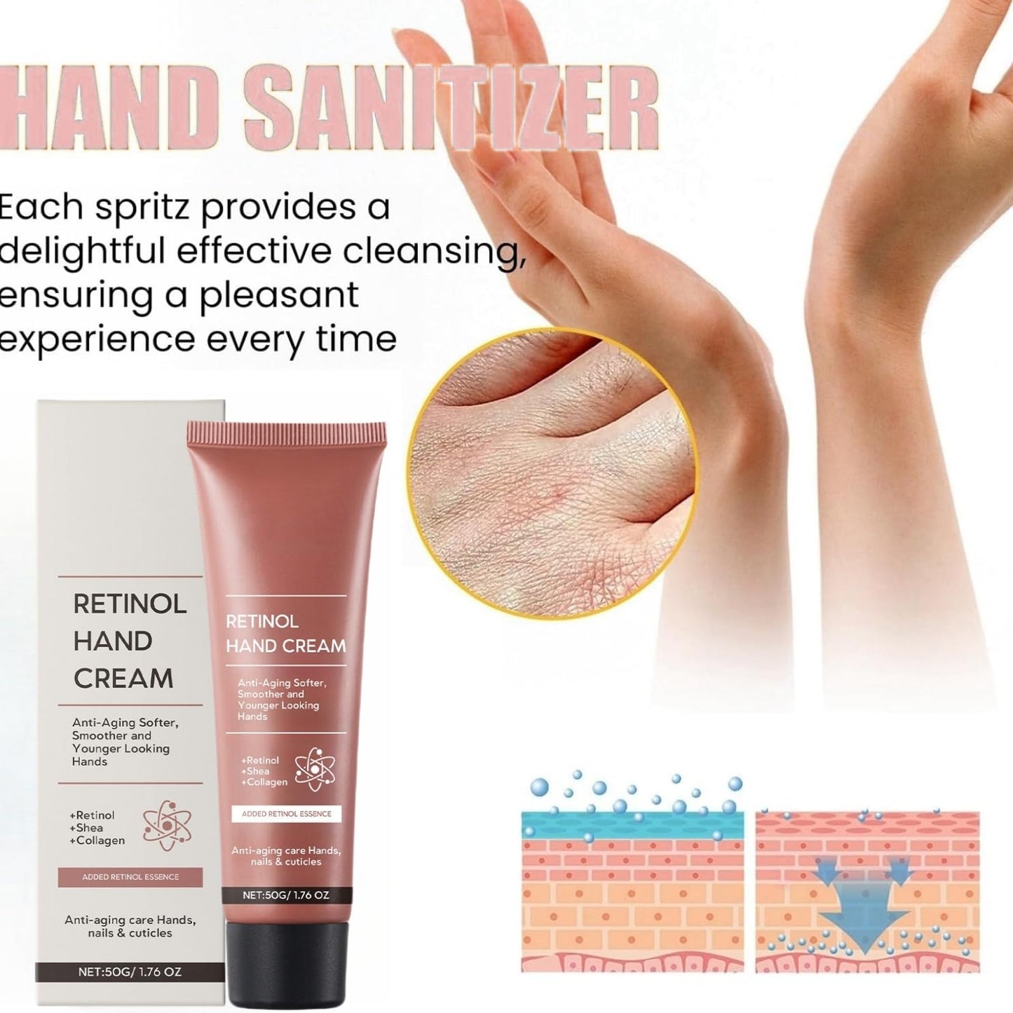 Mubuni 50G Retinol Anti-Aging Hand Cream,Firming Anti-Aging Hand Lotion,Relief Intense Moisture Hand Cream,Handcream for Very Dry,Retinol Moisturizer for Hands,Natural Moisturizer Handcream