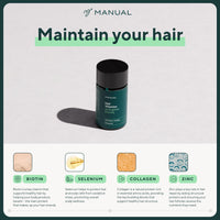 Manual Hair Growth Vitamin Supplements (30 Capsules) - for Thicker & Healthier Hair - with Multiple Vitamins Including Biotin & Collagen - for Hair Loss & Thinning - Take 1 Daily - 1 Month Supply