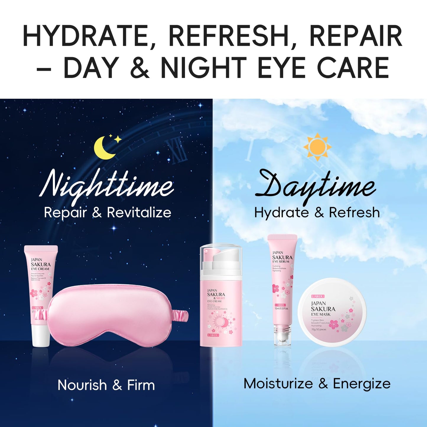 LAIKOU Sakura Eye Care Gift Set, 5-in-1 Eye Treatment Set with Serum, Cream, Day & Night Cream, Sleeping & Under Eye Mask for Dark Circles, Puffiness & Fine Lines, Day & Night Routine