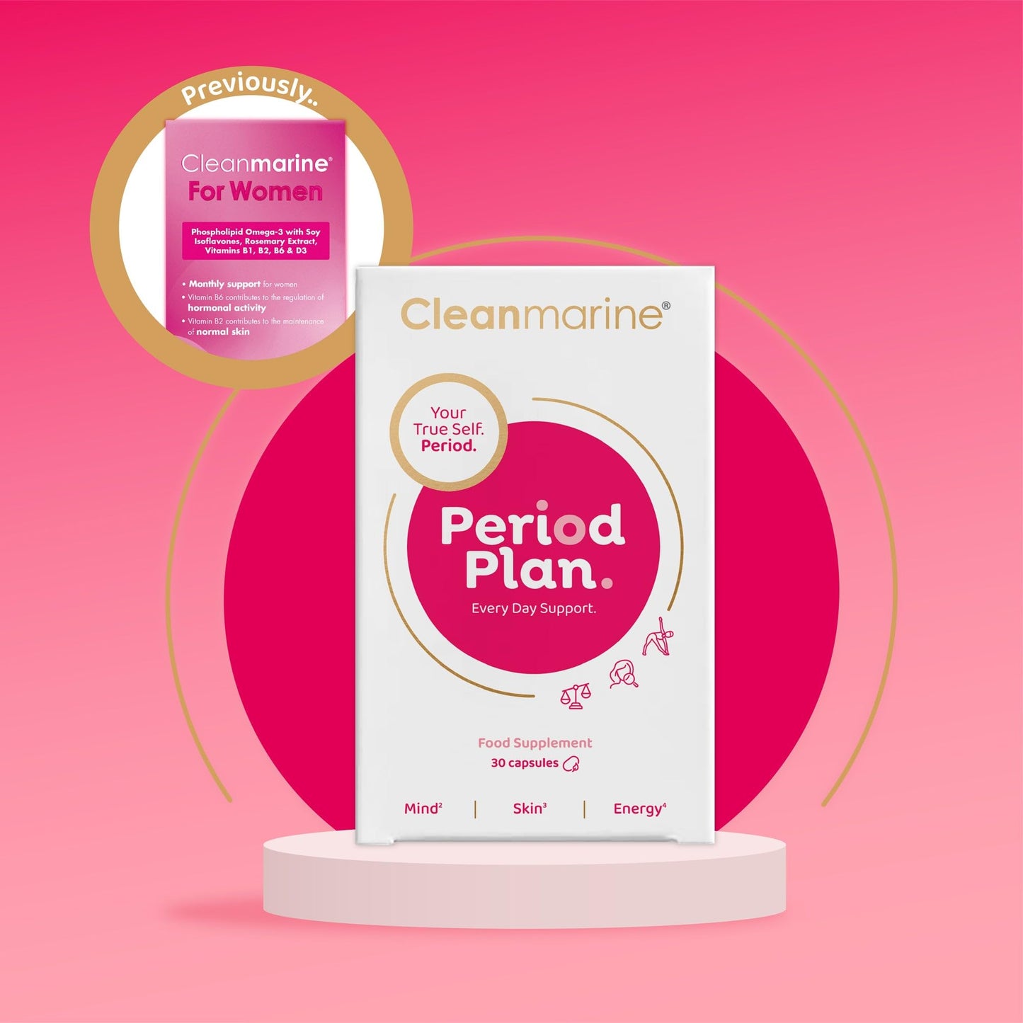 Cleanmarine Menomin - Menopause Support - Highly Absorbable Omega 3 with Soy Isoflavones - Vitamins B1, B2, B6, B12, Folic Acid, Biotin and D3-30 Servings - 120 Capsules - Multipack