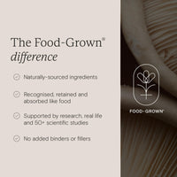 Wild Nutrition Food-Grown® Peri + Menopause Supplement Biotic | Supports Microbiome Balance During Peri/Menopause | 8 Billion Microbiotic Strains | Natural lactobacillus acidophilus | 30 Vitamins