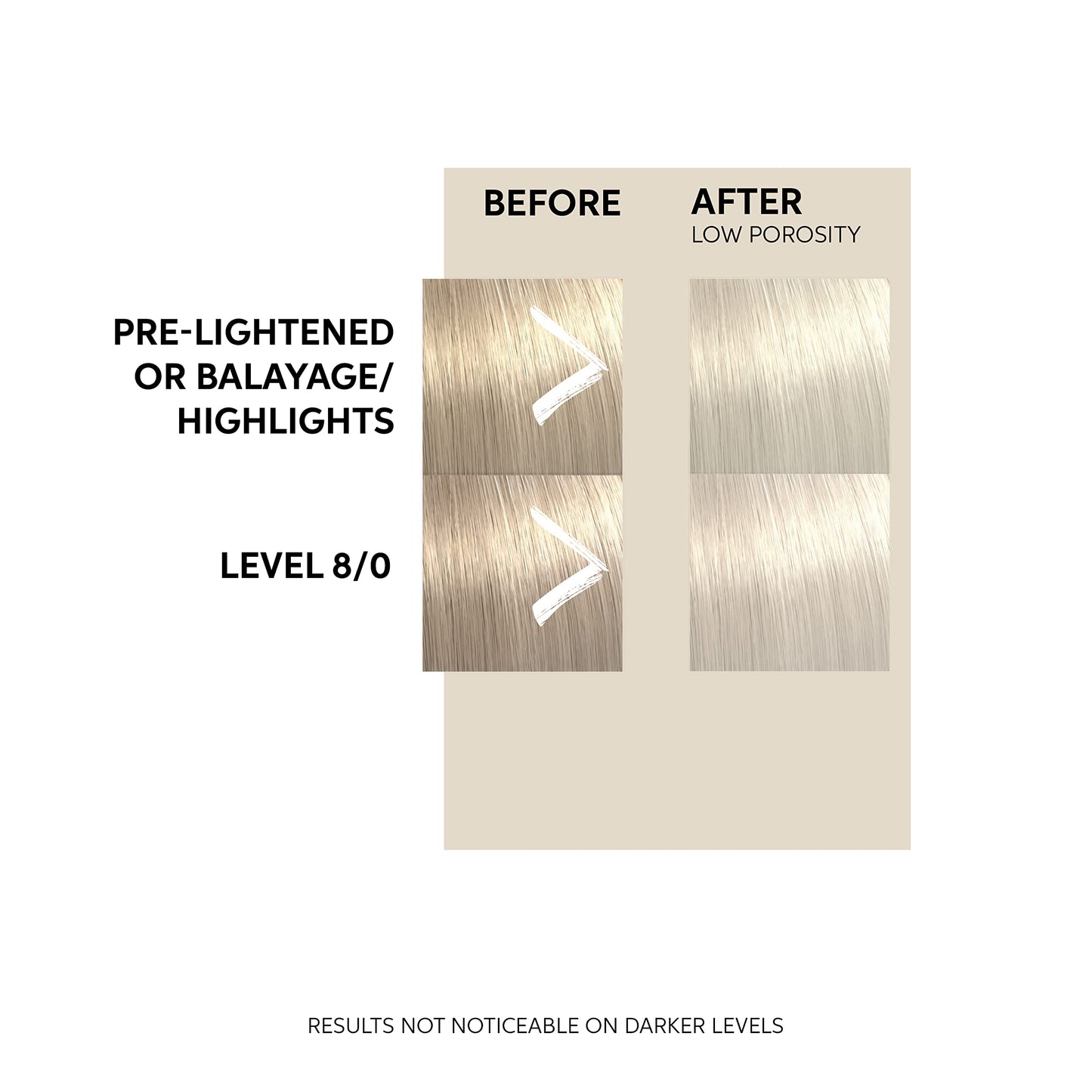 Wella Professionals Wella Professional Color Fresh Mask | Temporary Color Refresh Treatment |Semi-Permanent Hair Dye | Wash Out Colour |150ml | Pearl Blonde
