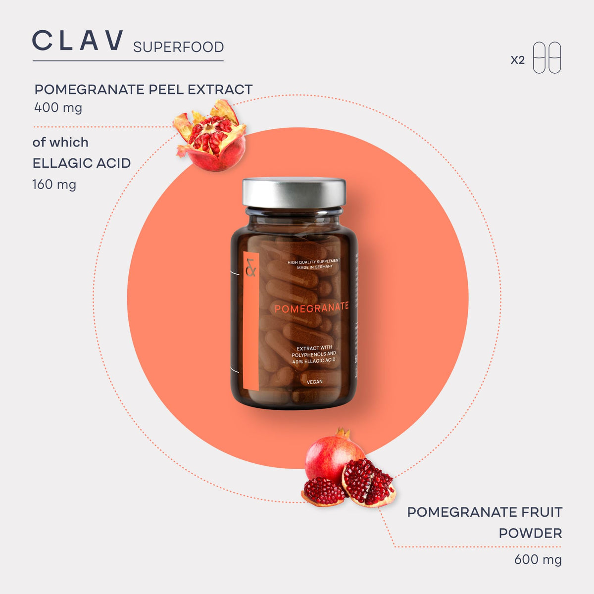 CLAV 1000mg Pomegranate Extract per Daily Dose | Rich in Polyphenols & 40% Ellagic Acid | 60 Capsules Vegan | Made in Germany