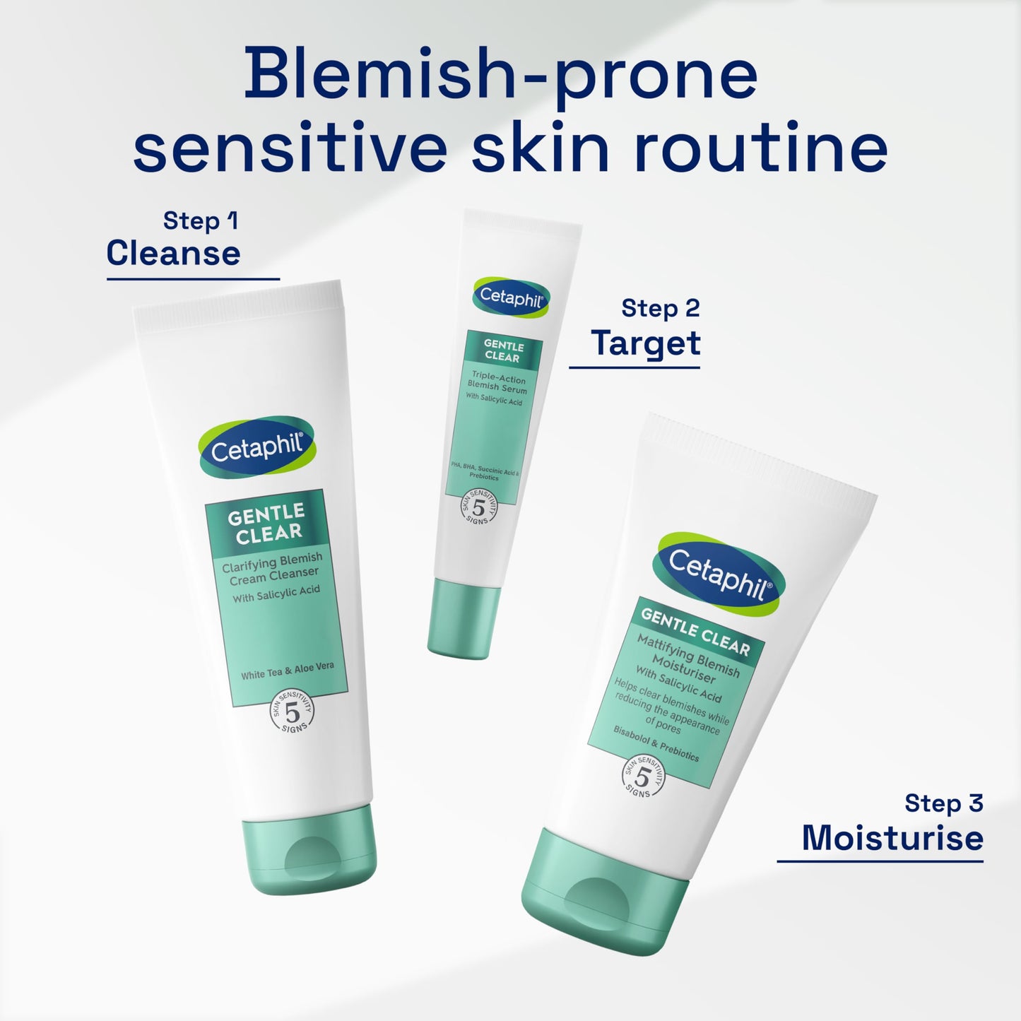 Cetaphil Gentle Clear Triple-Action Blemish Serum 30ml