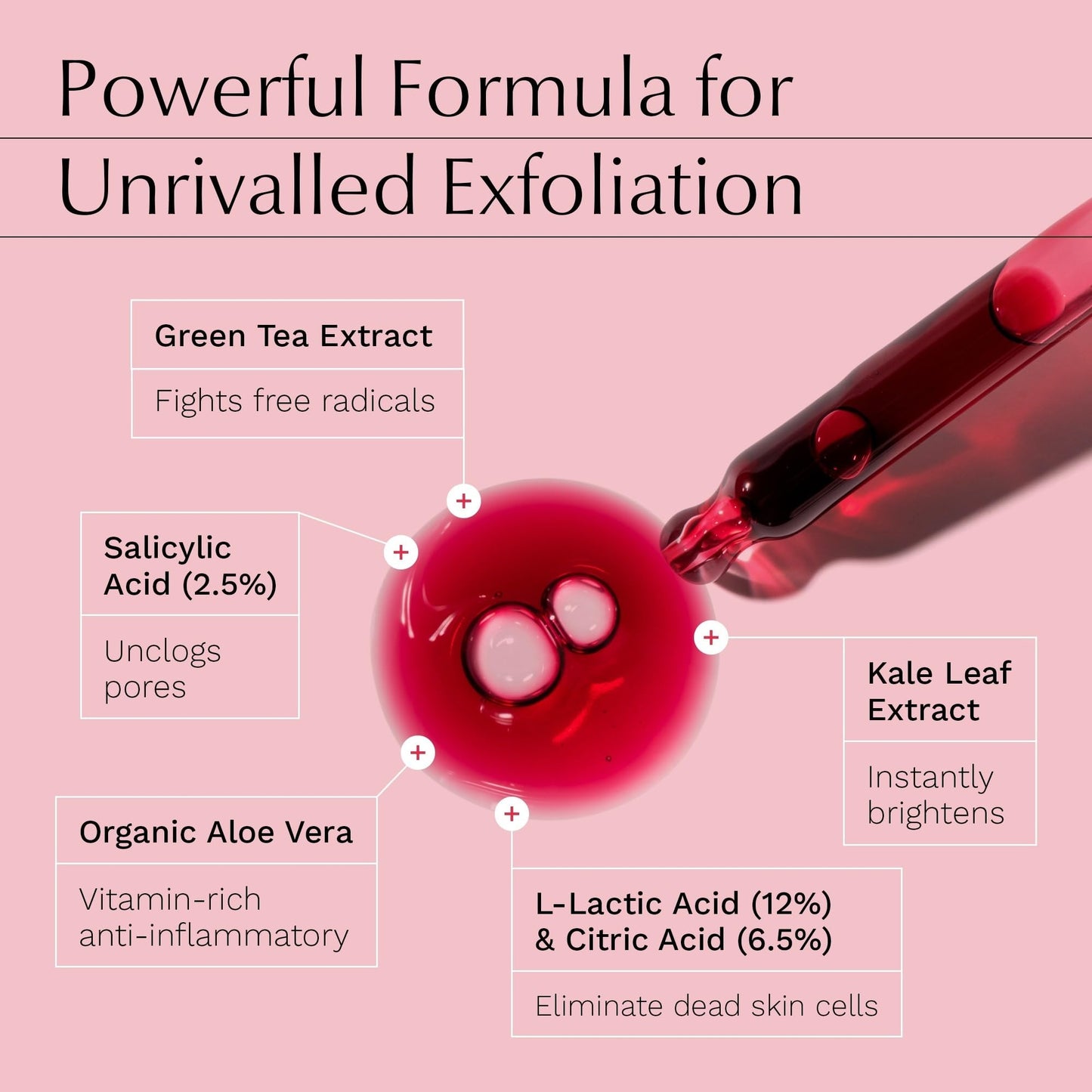 Hanna Müller Peeling Serum - AHA 18.5% + BHA 2.5% Chemical Peels for Face, AHA BHA Exfoliator for face - Exfoliating Ordinary Peeling Solution for Fine Lines & Wrinkles - Chemical Peel Serum, 1 Fl Oz