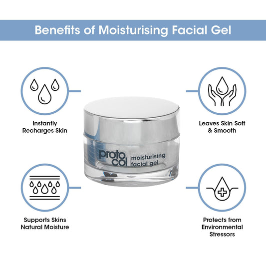 Proto-col - Collagen Gel, Moisturiser for Facial and Skin Hydration, Ultra Light Oil Free Formula for Results in 2 Hours, Made with Hyaluronic Acid, Vitamins A, C and E (50ml)