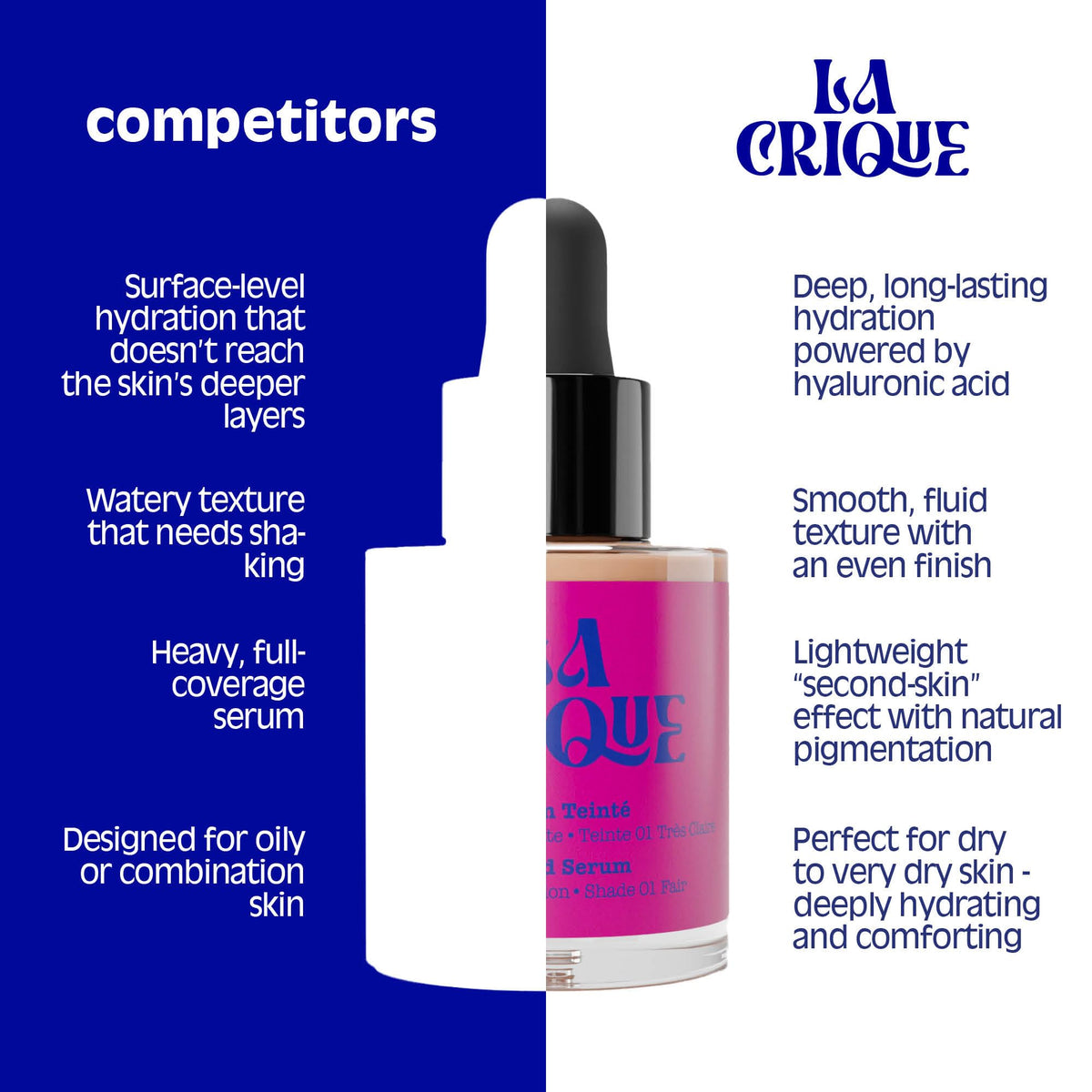 LA CRIQUE La Crique - Tinted Moisturiser Serum - Hydrating Face Serum with Hyaluronic Acid - Skin Tint - Lightweight Foundation for Skin Glow - 99% Natural Ingredients - Vegan Makeup & Skincare – 30ml - 01 Fair