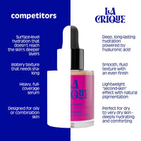 LA CRIQUE La Crique - Tinted Moisturiser Serum - Hydrating Face Serum with Hyaluronic Acid - Skin Tint - Lightweight Foundation for Skin Glow - 99% Natural Ingredients - Vegan Makeup & Skincare – 30ml - 01 Fair