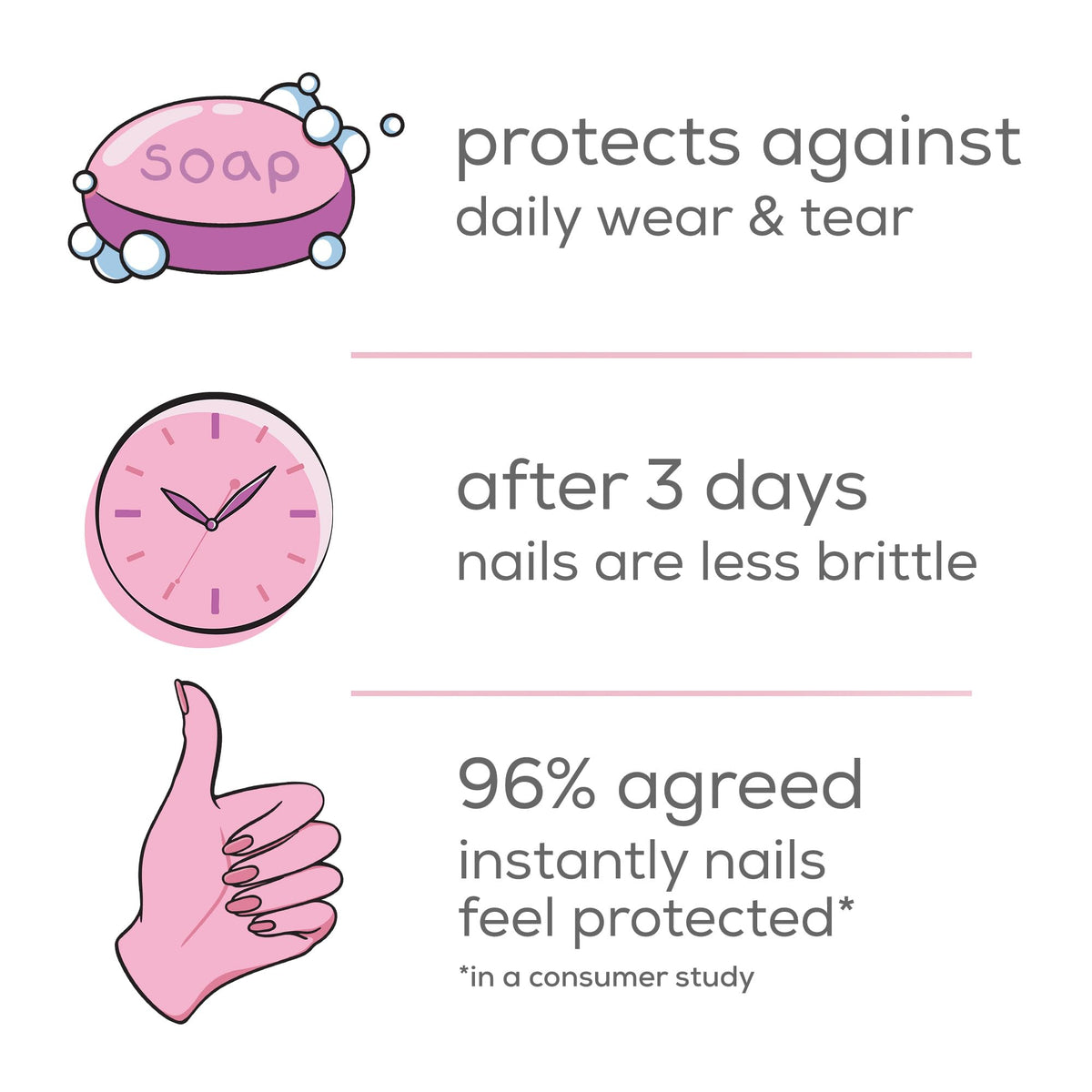 essie Essie Nail Care Hard To Resist Nail Strengthener: Pink Tint, Glow & Shine