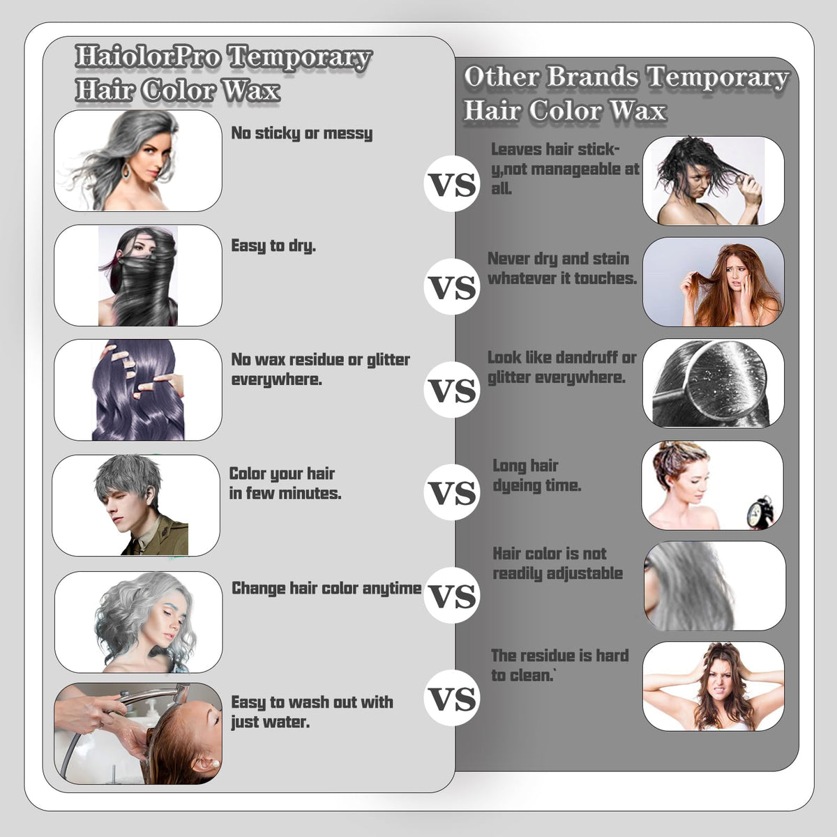 HAIOLORPRO HaiolorPro Silver Gray Hair Colour Wax Temporary