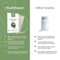 Healthspan Green-Lipped Mussel 500mg (120 Capsules) | for Bone & Cartilage Support | Added Vitamin C | Responsibly Sourced