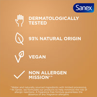 Sanex Zero% Hypoallergenic Sensitive Shower Gel 450ml | 0% fragrance, colourants, sulphates* & soap | 8 hours of hydration | dermatologically tested | ingredients of 93% natural origin**