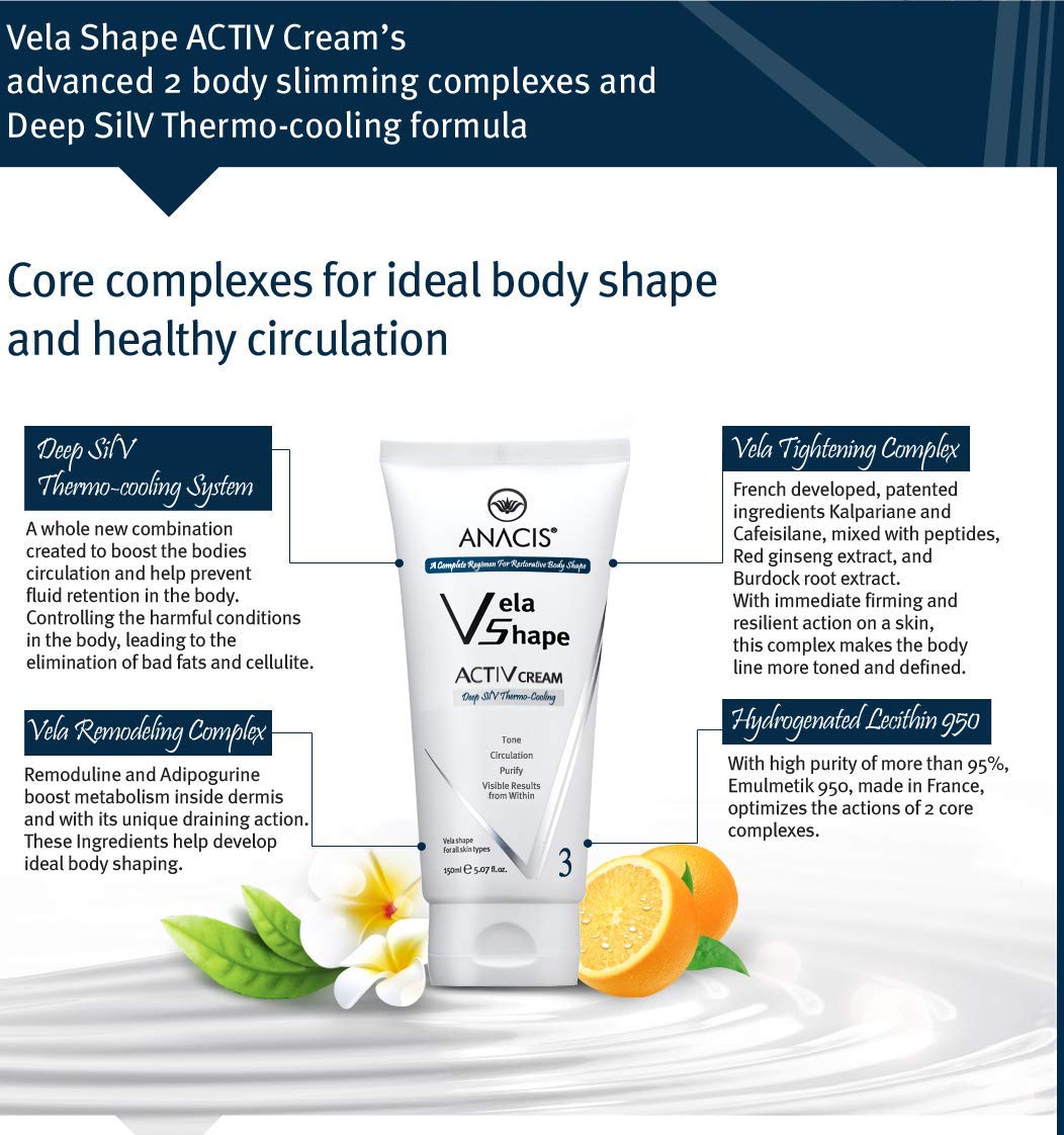 Cellulite Cream Active Body Target the Stomach, Thighs & Butt, Moisturizing Hudrating Cream with Powerful Natural and Active Ingredients. Anacis 5.07Oz