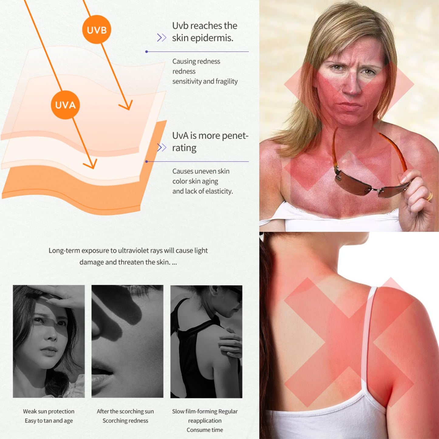 RUICHING Sun Cream SPF 50/PA+++, Lightweight Face Sunscreen, UVA/UVB Protection Sun Lotion Body Sunscreen, Breathable Film-Forming Moisturising Suncream for Daily Use, Travel, Beach