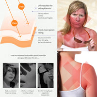 RUICHING Sun Cream SPF 50/PA+++, Lightweight Face Sunscreen, UVA/UVB Protection Sun Lotion Body Sunscreen, Breathable Film-Forming Moisturising Suncream for Daily Use, Travel, Beach