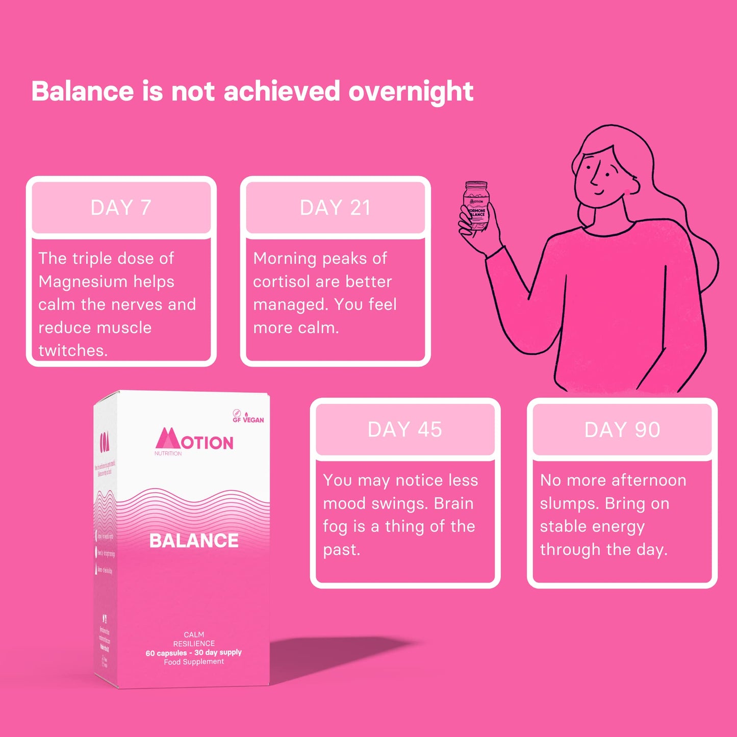 Motion Nutrition Hormone Balance (60 Capsules) | Acclaimed Stress Relief for Calm Resilience on Tap | Avoid Burnout | Take Better Decisions | A Worry Free You | No Unsafe stimulants | Made in UK