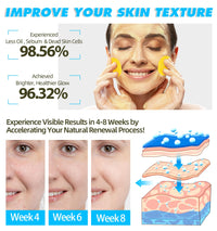 Generic Kojic Acid & Turmeric Cleansing Pads,Kojic Acid Pads Turmeric Cleansing Pads,Essentials Turmeric Kojic Acid Pads for Face, Gentle Cleanser for All Skin Types, 60PCS