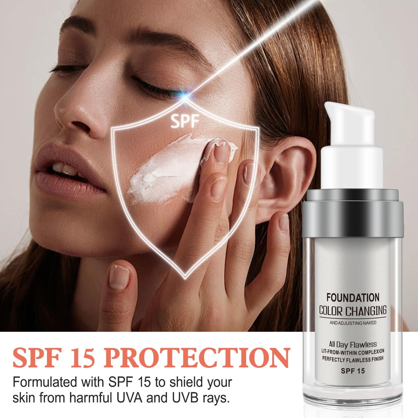 HEXIN TLM Color Changing Foundation, Colour Changing Foundation for Mature Skin, Long Lasting Waterproof Makeup Base Nude Face Cover Concealer Cream SPF (30 ml,2 Pack)