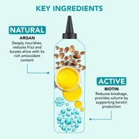 Botanic Hearth Argan & Biotin Hair Oil - 6.7 fl oz - Strengthening and Nourishing Hair Treatment for Thicker, Fuller-Looking Hair - Paraben Free - For All Hair Types