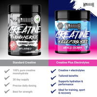 Warrior Creatine Monohydrate Powder 500g (166 Servings) – Pure Creatine Powder, Easy Dissolve Micronised Creatine (Not Creatine Gummies or Tablets), Vegan Creatine for Women & Men (Unflavoured)