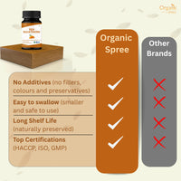 ORGANIC SPREE Sea Buckthorn 120 Tablets - Omega 7, Skin & Immune Support* - 120tab