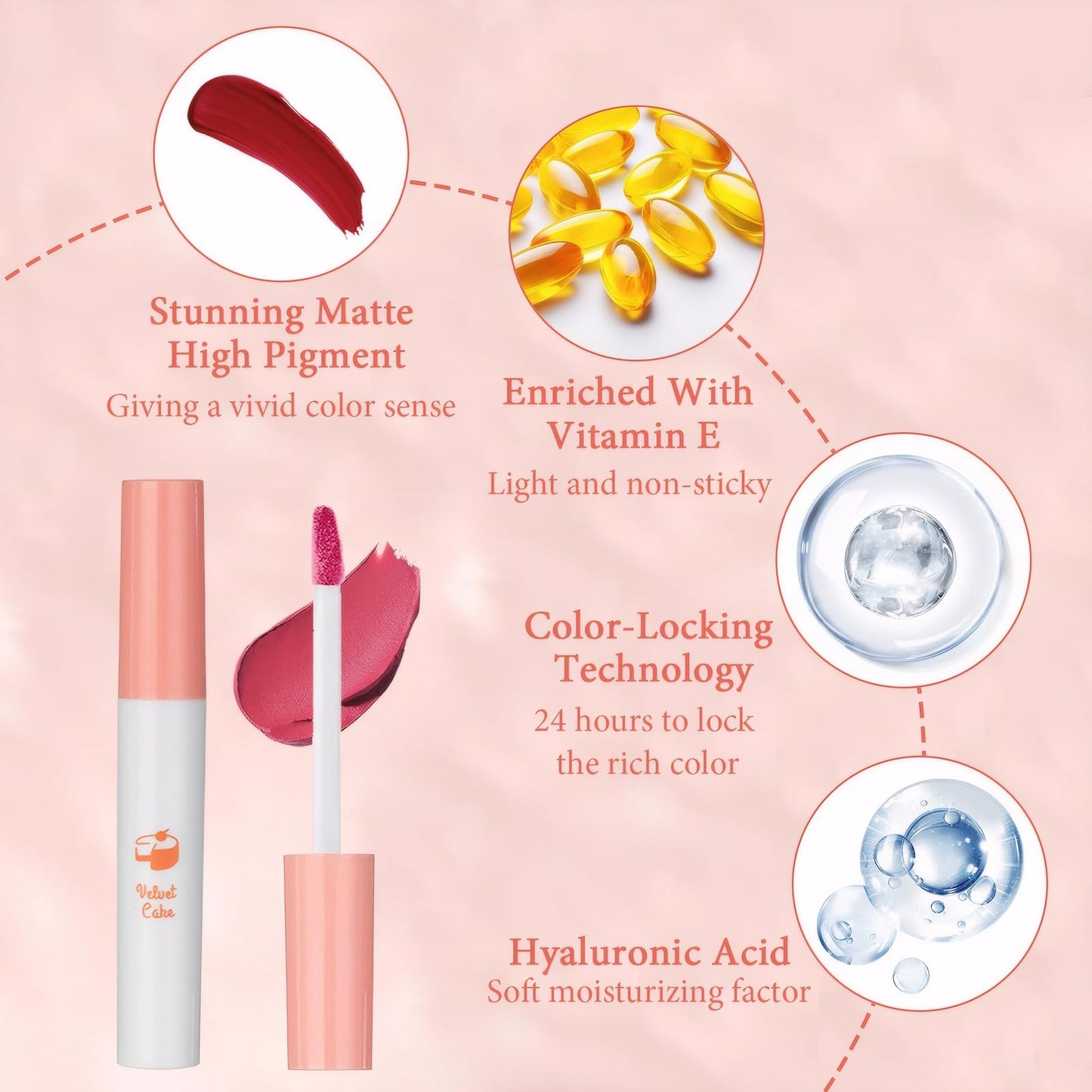 LINXINS Lana Del Rey Lipstick, Matte Lipstick Sets for Women Long Lasting Plumping Lip Gloss 10 PCS High Pigmented Velvety Waterproof Natural LipStick Makeup Gifts Set