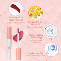 LINXINS Lana Del Rey Lipstick, Matte Lipstick Sets for Women Long Lasting Plumping Lip Gloss 10 PCS High Pigmented Velvety Waterproof Natural LipStick Makeup Gifts Set