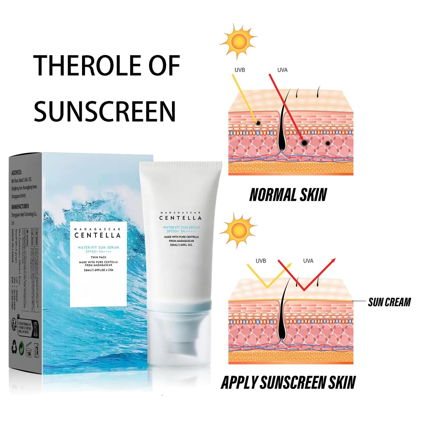 Tianyue Madagascar Centella asiatica Sunscreen, SPF 50 PA+++++Centella asiatica Facial Sunscreen, Korean facial moisturizer, hydrating skin care and UV protection, refreshing and not sticky.