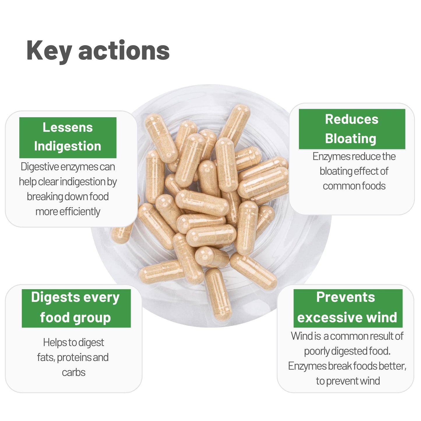 Cura Nutrition CURA NUTRITION - CuraZyme Vital (90 Capsules) | for Sensitive Stomachs, Nutrient Supplements, Digestive Enzymes Supplement Blend, Gut Health Supplement, Easy Digest, Vegan, Dairy Free