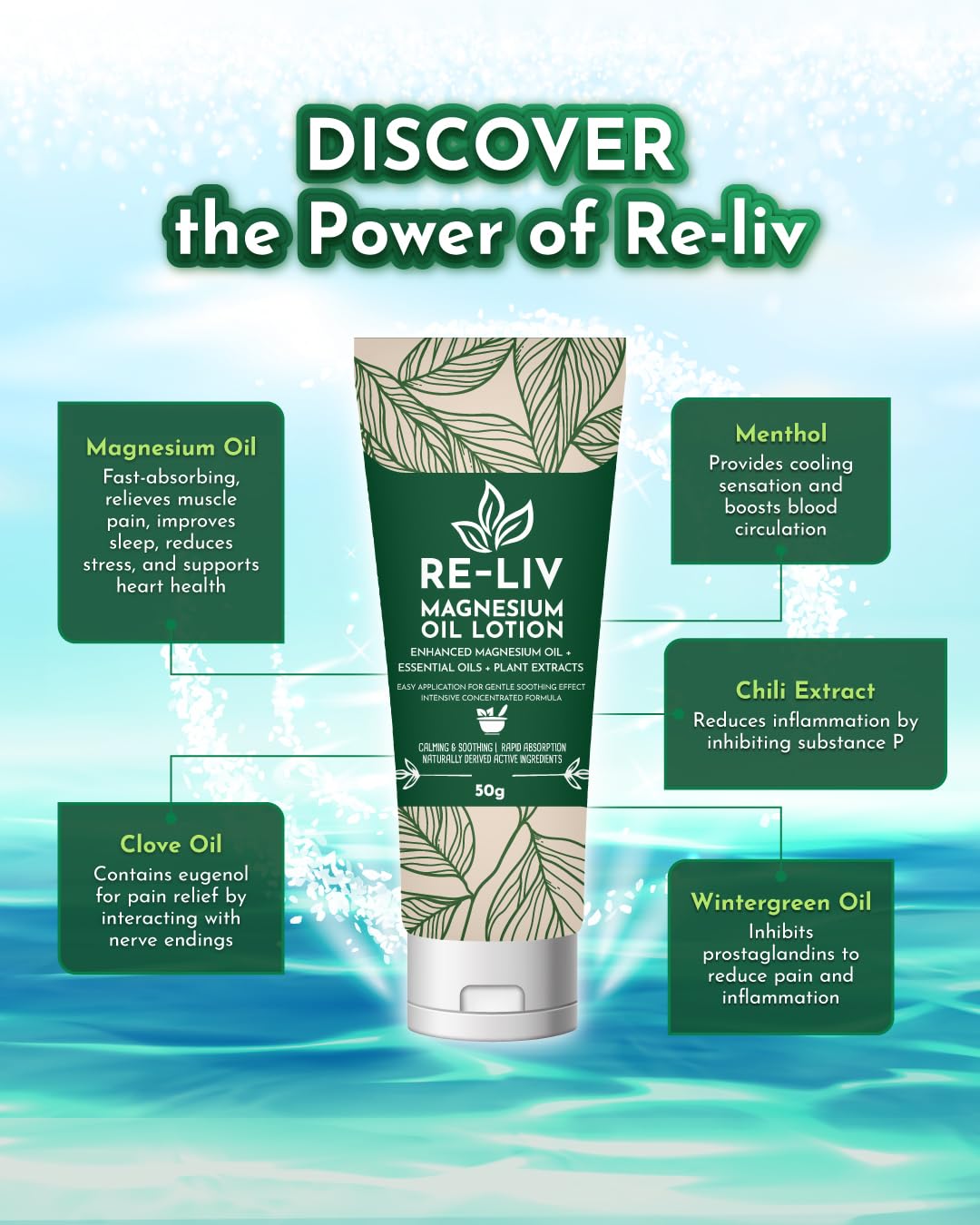 Re-Liv Magnesium Lotion - Deep Absorption, Natural Essential Oils, Non-Sticky Formula, Premium Magnesium Oil, Skin-Friendly - 50g