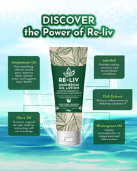 Re-Liv Magnesium Lotion - Deep Absorption, Natural Essential Oils, Non-Sticky Formula, Premium Magnesium Oil, Skin-Friendly - 50g