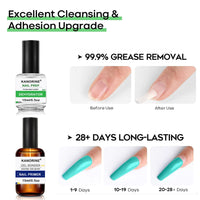 Kanorine Nail Primer & Nail Prep Dehydrate Set Gel Nail Polish Bonding Helper Dehydrator & Bond Primer, Nail Protein Bond, Superior Bonding Primer for Acrylic Powder 2X15ml/0.5oz