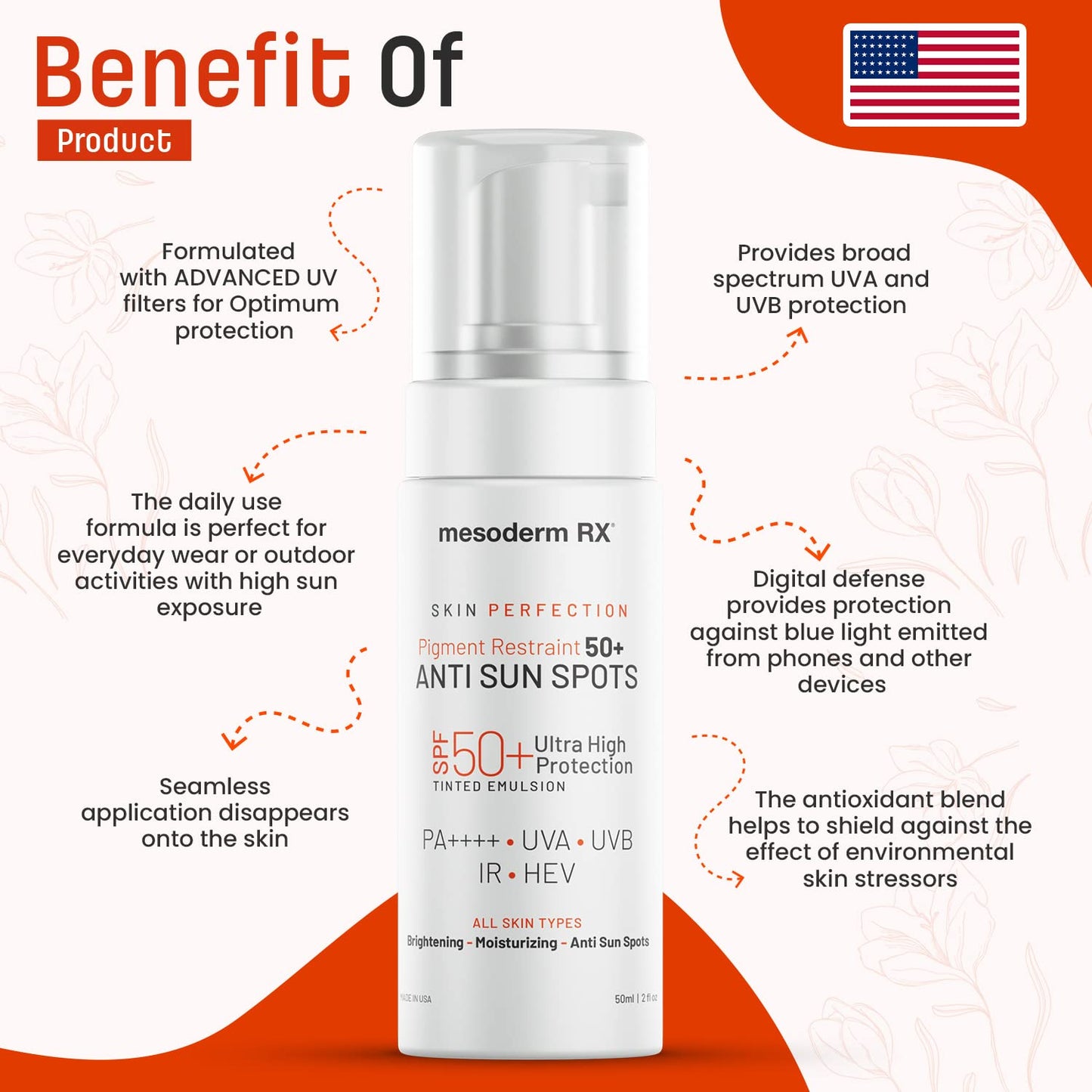 Mesoderm RX Pigment Restraint 50+ Anti Sun Spots, Protect and Nourish Face, Neck, Hands, 50ml